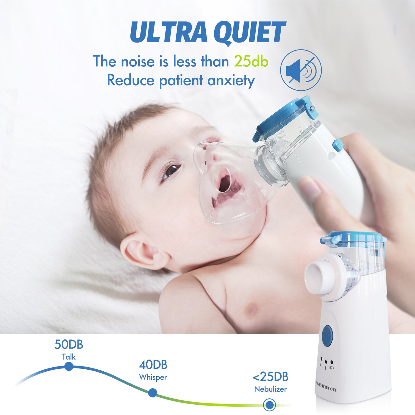 Maymocon Nebuliser Machine, Rechargeable Nebulizer for Adults and Kids with Portable Design, Handheld Mesh Mist Inhalator Clean Silent Efficient Atomization with Storage Bag for Home and Travel Use-6976892099825