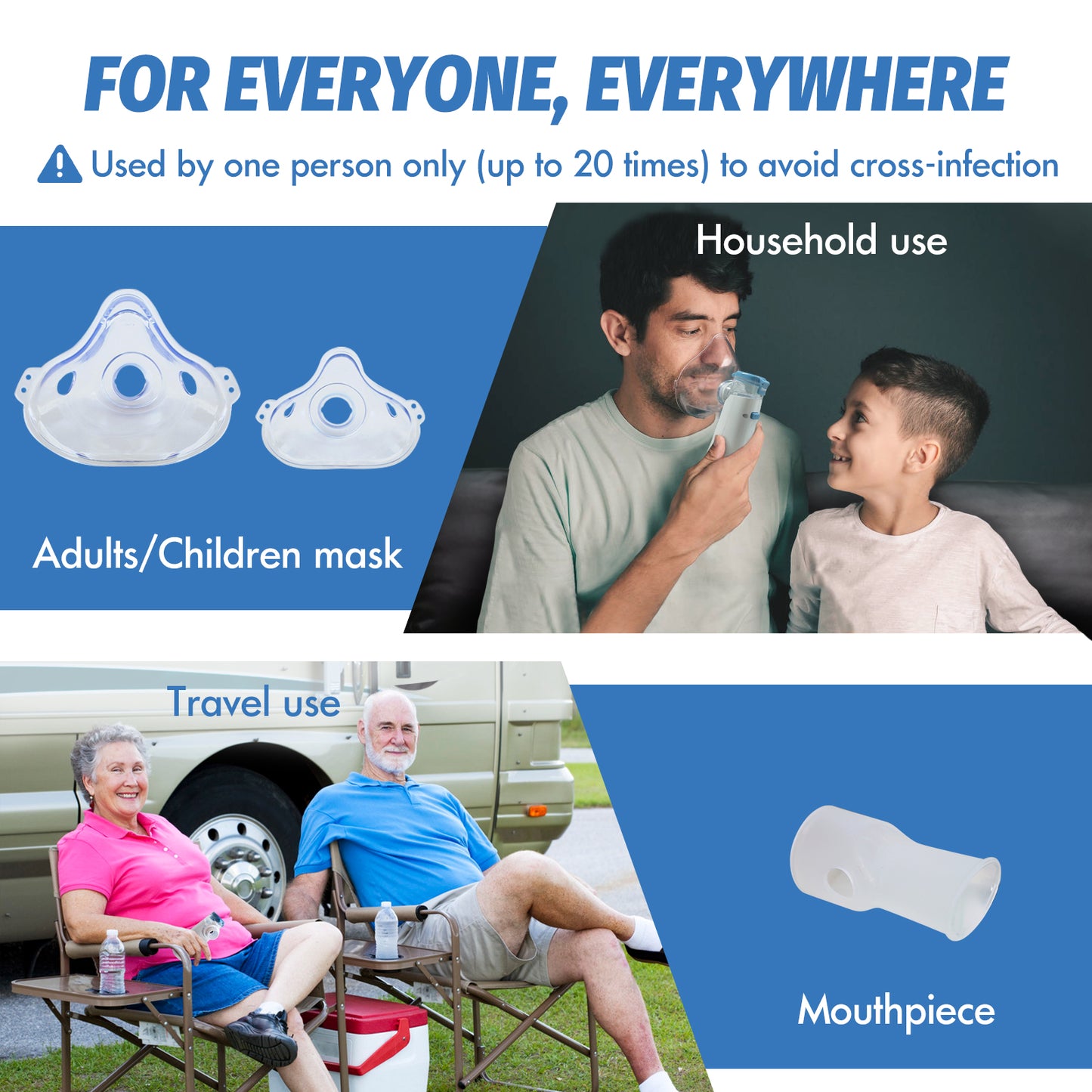 Maymocon Nebuliser Machine, Rechargeable Nebulizer for Adults and Kids with Portable Design, Handheld Mesh Mist Inhalator Clean Silent Efficient Atomization with Storage Bag for Home and Travel Use-6976892099825